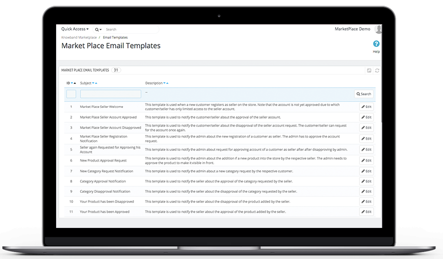 Knowband-Prestashop-Marketplace-Plantillas de correo electrónico
