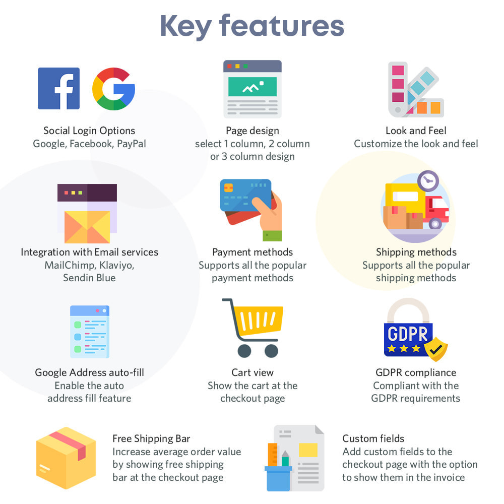 One Page Checkout Module by knowband key features