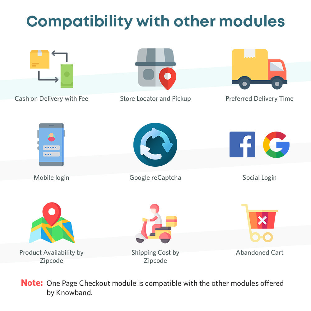 One Page Checkout Module by knowband compatibility with other modules