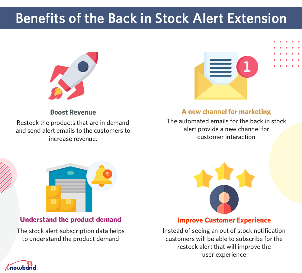 benefits of the back in stock module