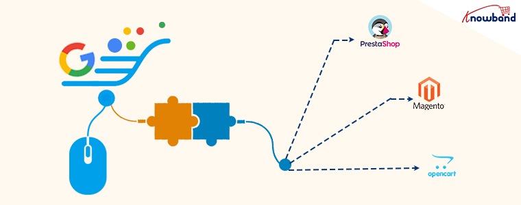 banda de conhecimento de integração do google shopping