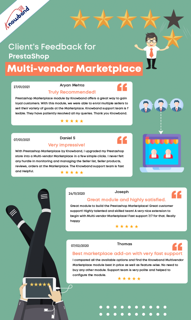 review of Multi Vendor Marketplace module