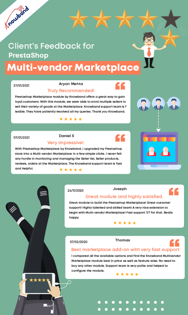 Überprüfung des Multi Vendor Marketplace-Moduls