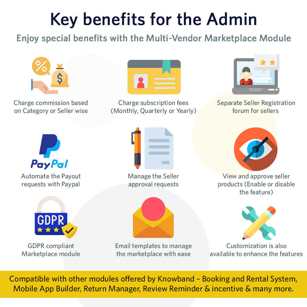 beneficios de administración para el módulo de mercado de múltiples proveedores