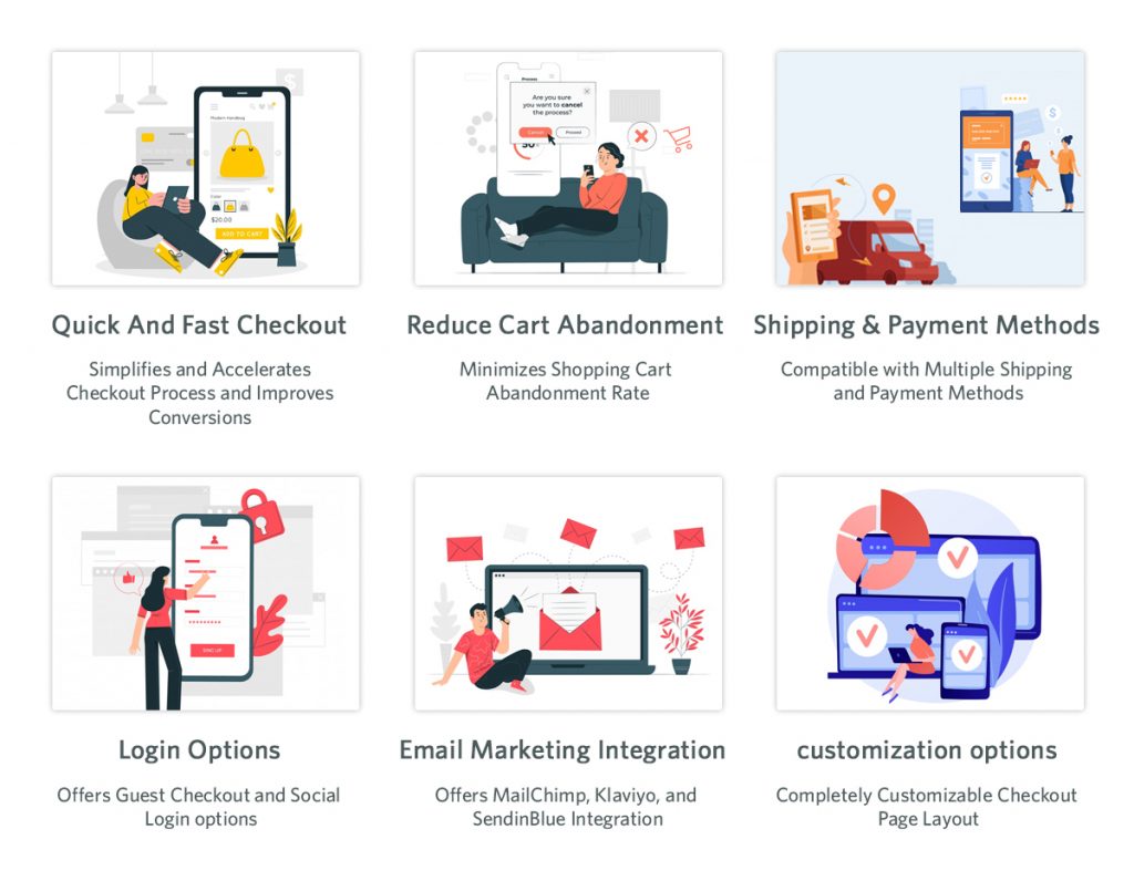 One page checkout features offered by knowband