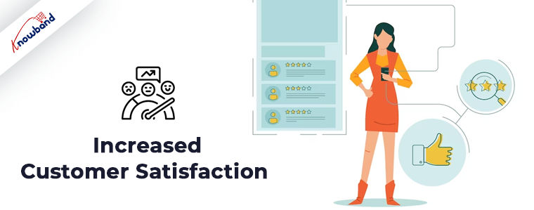 Increased Customer Satisfaction by Knowband Prestashop back in stock module