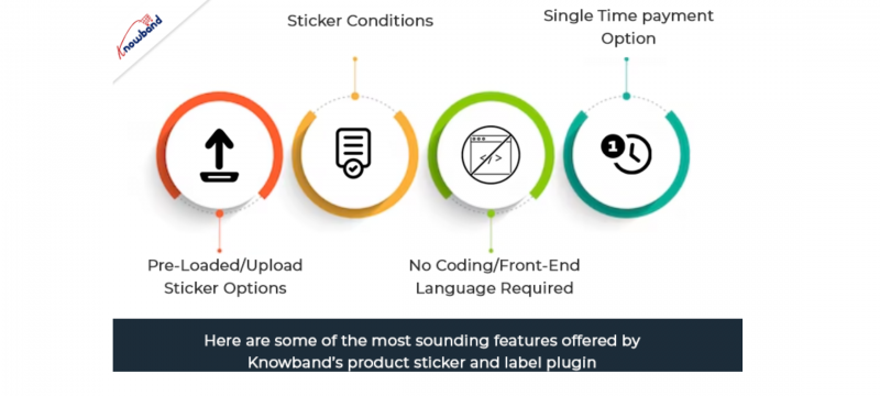 Product Sticker Module for Prestashop - Knowband