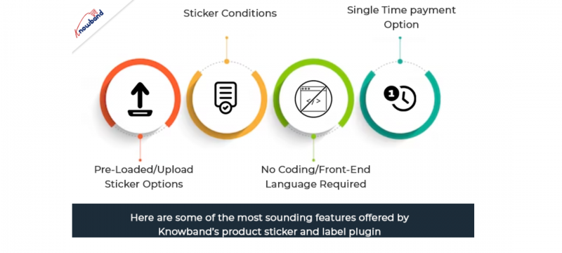 Módulo de etiqueta do produto para Prestashop - Knowband