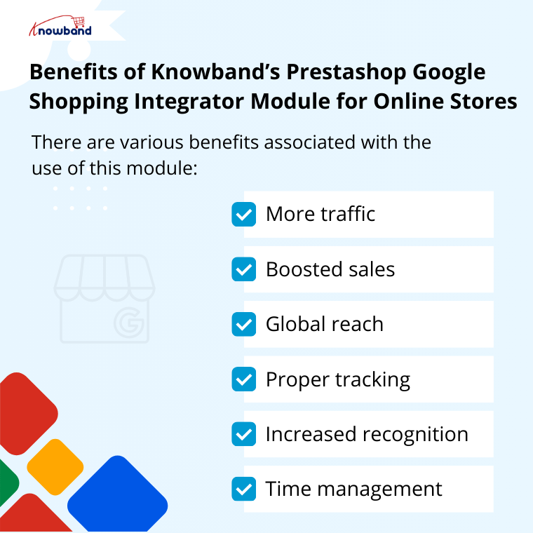 Graphic showcasing the benefits of Knowband’s Prestashop Google Shopping Integrator Module for online stores, emphasizing product sync, wider reach, and sales growth.