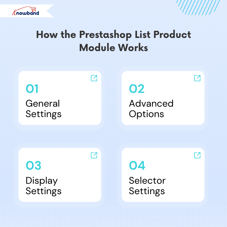 How the PrestaShop Infinite Scroll module works