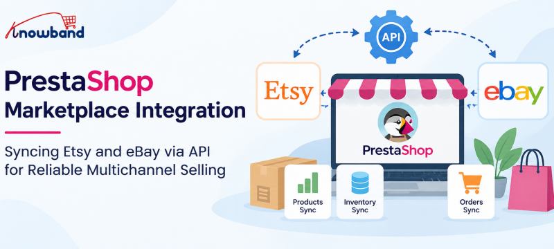 PrestaShop marketplace integration with Etsy and eBay API synchronization