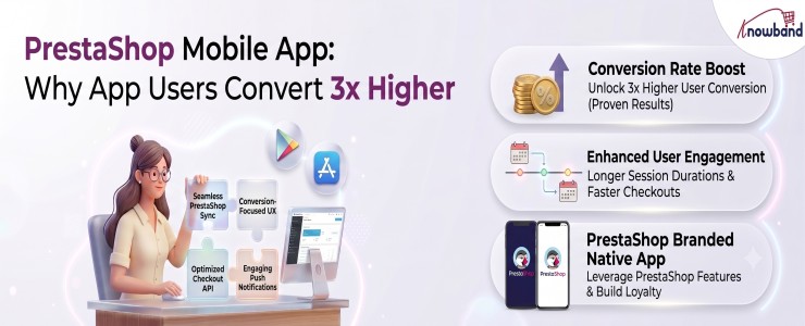 PrestaShop mobile app increasing ecommerce conversions